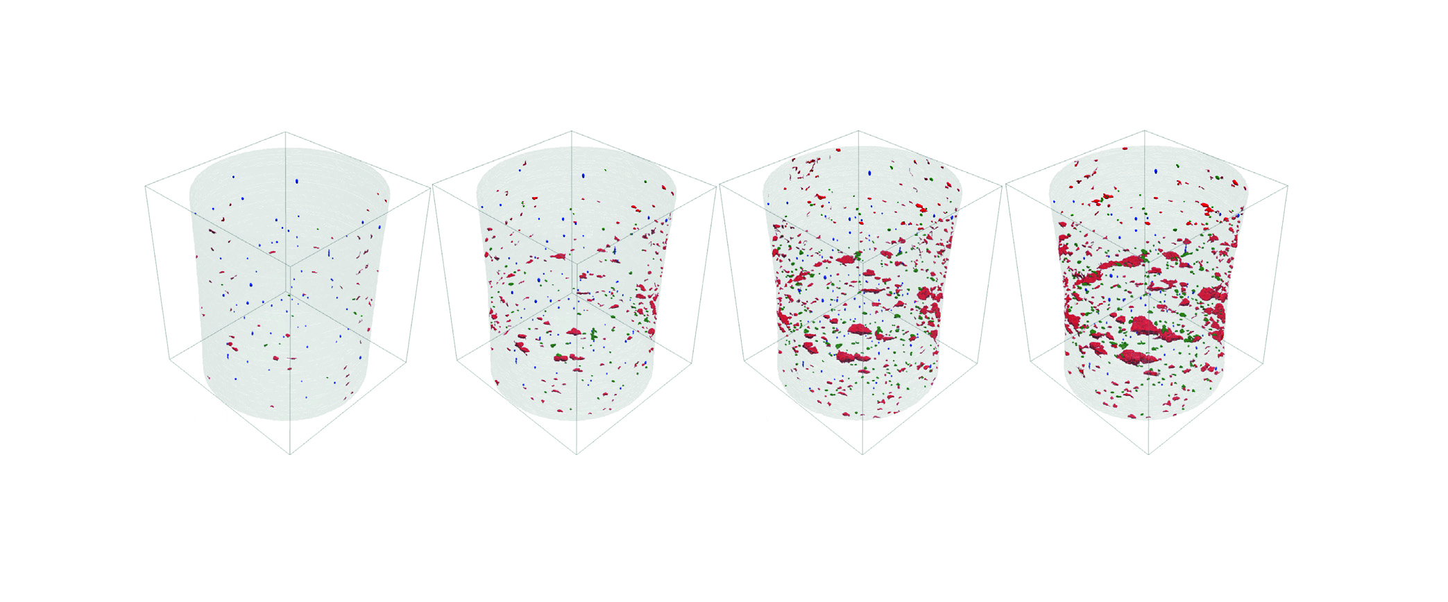 Datadome